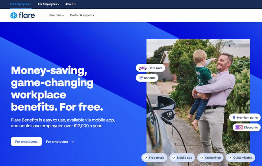 WP Creative agency's portfolio